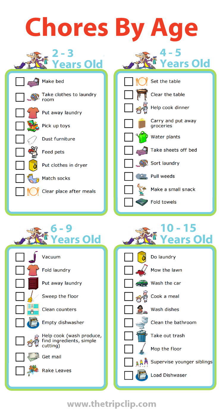 Free Printable Chore Charts For 9 Year Olds