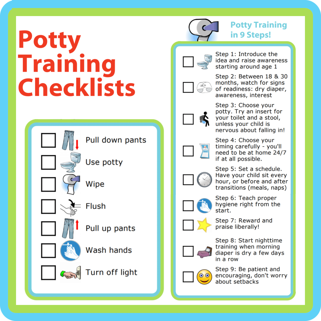 Potty training can be such a stressful thing for parents - especially if it's your first time through it! Below are some checklists to help you and your kids figure this out.