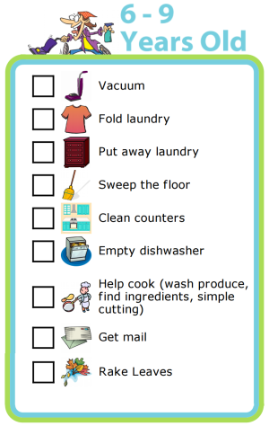 These are useful general guidelines, but you can easily edit these to make them right for your family. Chores are a great way to teach important skills and responsibility.
