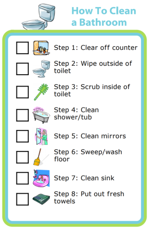 There are 2 goals when asking a kid to help clean. 1) Getting the room cleaned without doing it all yourself and 2) Teaching them how to do this task. These picture checklists are great as reminders for what needs doing, and also for helping your kids know there really is an end to this horrendous chore.