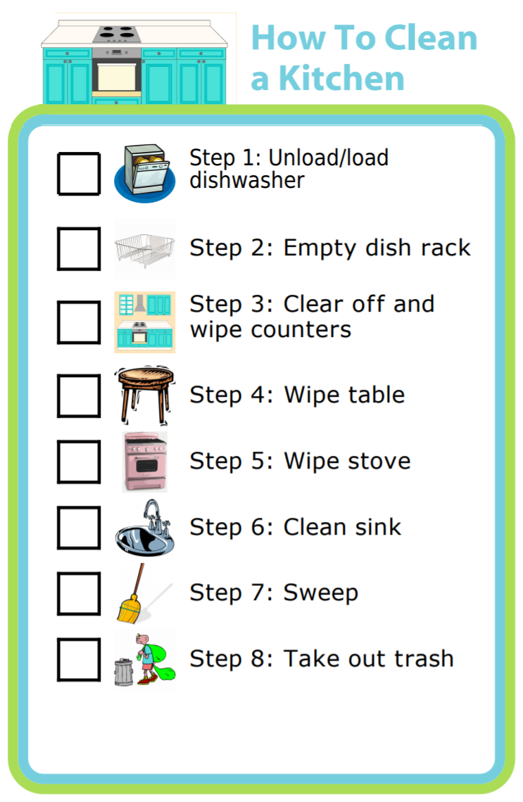 Week 38 Free Printable: How to Clean a Kitchen – The Trip Clip Blog